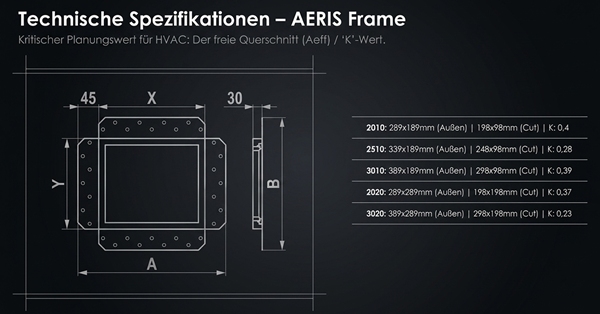 AERIS Frame - technische Spezifikationen