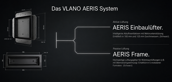 AERIS Lüftungssystem für flächenbündige Montage