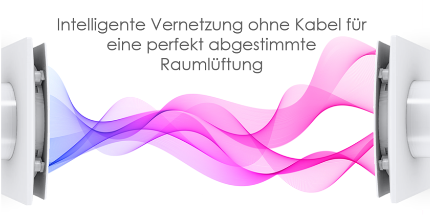 Anschluss mehrerer AURA-Lüftungsanlagen über WLAN zu einem Lüftungsnetz im Master-Slave-System