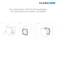 Außenhaube für Wohnraumlüftung, Ø100 -160 mm