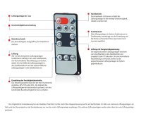 Dezentrale Wohnraumlüftung mit Wärmerückgewinnung Comfo RA 1-25-2