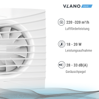 Badlüfter ONDA 150, zweistufig, Ø150 mm