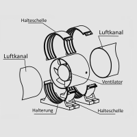 Rohrventilator TUBO PRO 125 mit Montagesatz