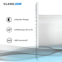 Badlüfter E 125 S in ultraflachem Design