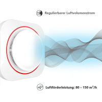 Badlüfter MOON 100 H mit Feuchtigkeitssensor & Nachlauf