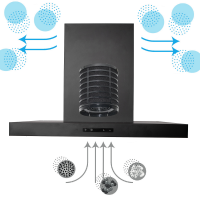 Plasma Dunstabzugshaube LEVEL Plasm 70 Black mit Luftreinigung