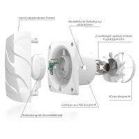 Badlüfter ALTO 100 mit Quick-Fix Montagesystem