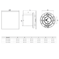 Badlüfter SIMPLE 150 Timer mit Nachlauffunktion