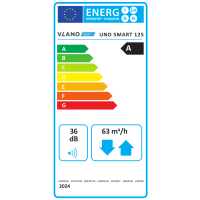 Dezentrale Lüftung UNO SMART mit Wärmerückgewinnung