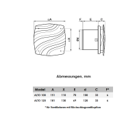 Badlüfter ALTO 120 Black mit Quick-Fix Montagesystem