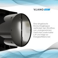 Badlüfter ALTO 120 Black mit Quick-Fix Montagesystem