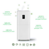 Luftreiniger mit Plasmatechnologie VITA R1000