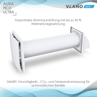 Dezentrale Lüftung AURA Pico 150 Ultra mit Wärmerückgewinnung