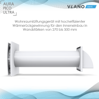 Dezentrale Lüftung AURA Pico 100 Ultra mit Wärmerückgewinnung