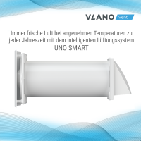 Dezentrale Lüftung UNO SMART mit Wärmerückgewinnung 2er Pack
