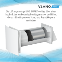 Dezentrale Lüftung UNO SMART mit Wärmerückgewinnung 4er Pack