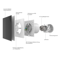 Badlüfter EOS 100 FP mit Fliesenfront, Rückschlagklappe